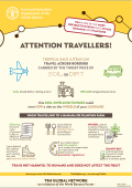 Attention Travellers!